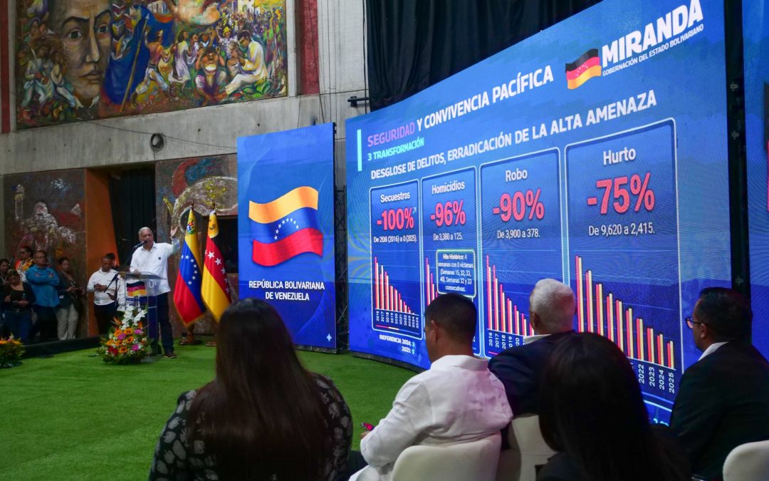 Miranda: Elio Serrano destaca reducción histórica del delito en su balance de gestión 2025